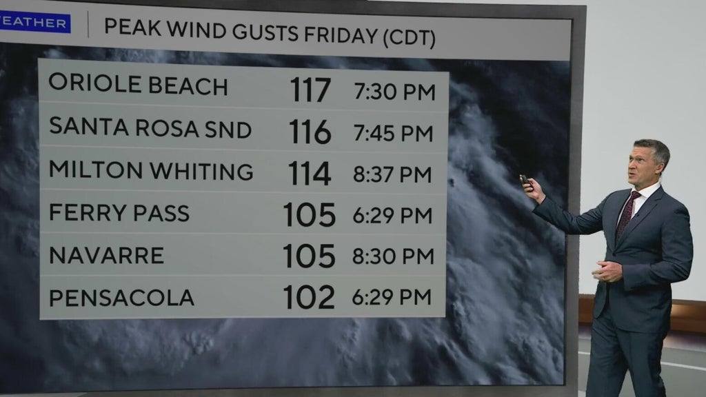 South Florida could see isolated showers and storms Sunday — CBS Miami, Delray Beach Community news