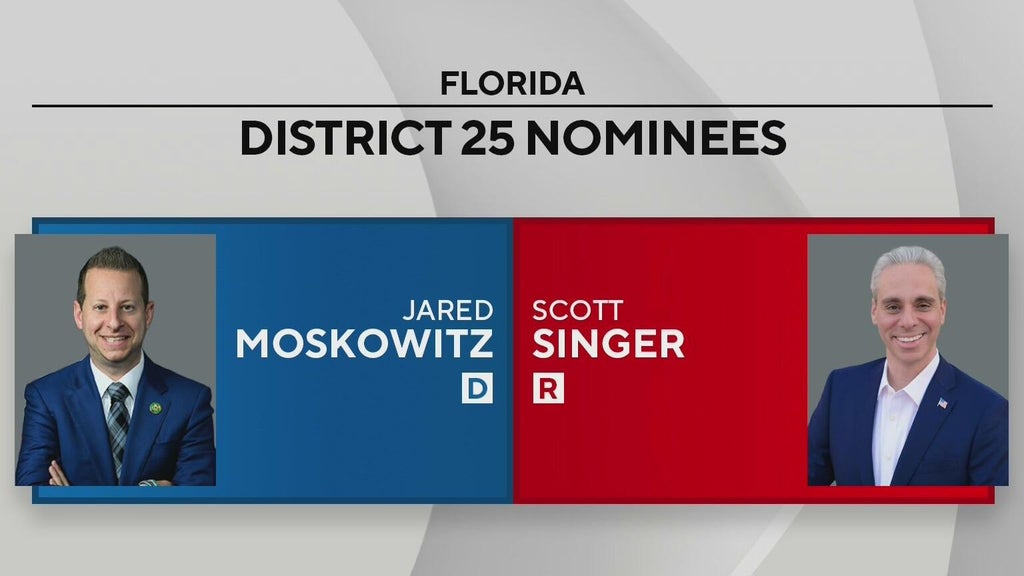 Incumbant Jared Moskowitz takes on ex-Boca Raton mayor Scott Singer in Florida's District 25 race — CBS Miami, Delray Beach Government news