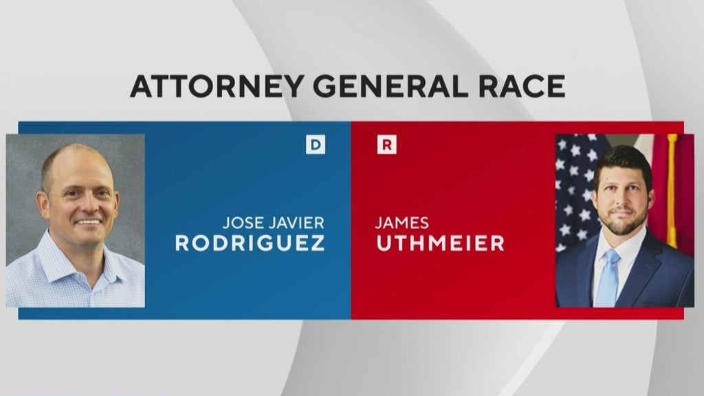 Previewing the race for Florida's Attorney General: Jose Javier Rodriguez vs James Uthmeier — CBS Miami, Delray Beach Community news