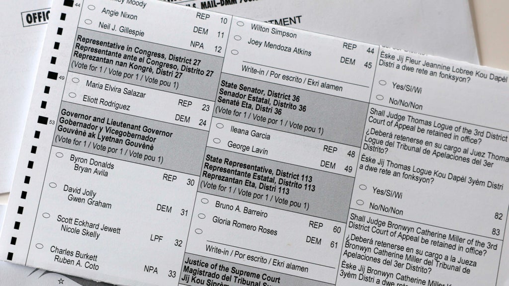 How to find your Florida sample ballot and key races in the 2026 midterm elections — CBS Miami, Delray Beach Schools news