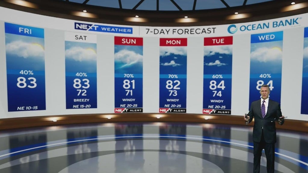 Scattered showers continue ahead of rain, flooding threat for South Florida — CBS Miami, Delray Beach Community news