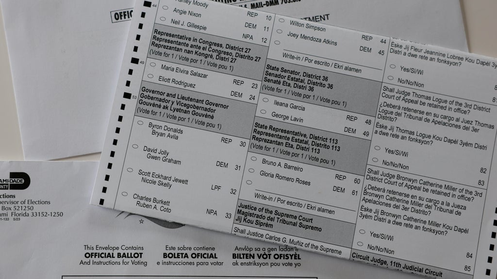 Broward elections chief urges voters to hand-deliver mail ballots amid reports of postal delays — Delray Beach Community news