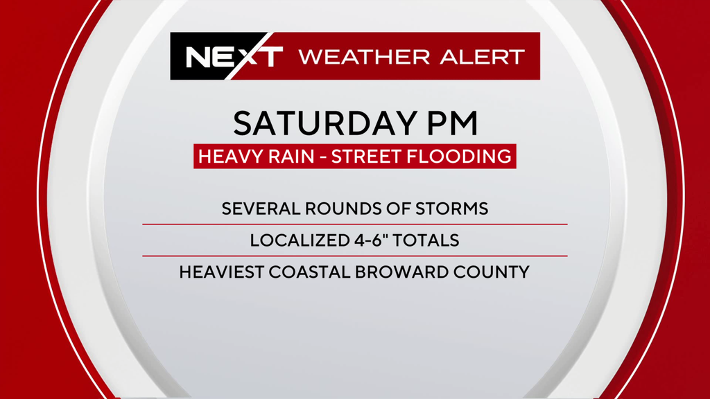 South Florida under a NEXT Weather Alert Saturday evening for heavy rain — CBS Miami, Delray Beach Government news