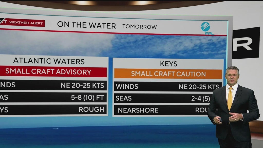 Rain continues in South Florida as flood alerts expire — CBS Miami, Delray Beach Community news