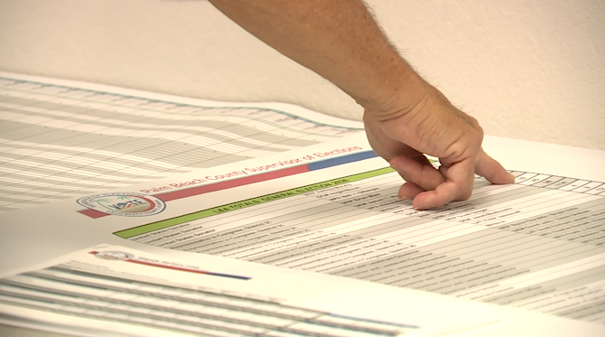 "We test": Palm Beach County explains how ballots are checked — WPBF West Palm Beach, Delray Beach Community news